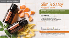 Load image into Gallery viewer, Slim and Sassy - Metabolic Blend - Essential Oil